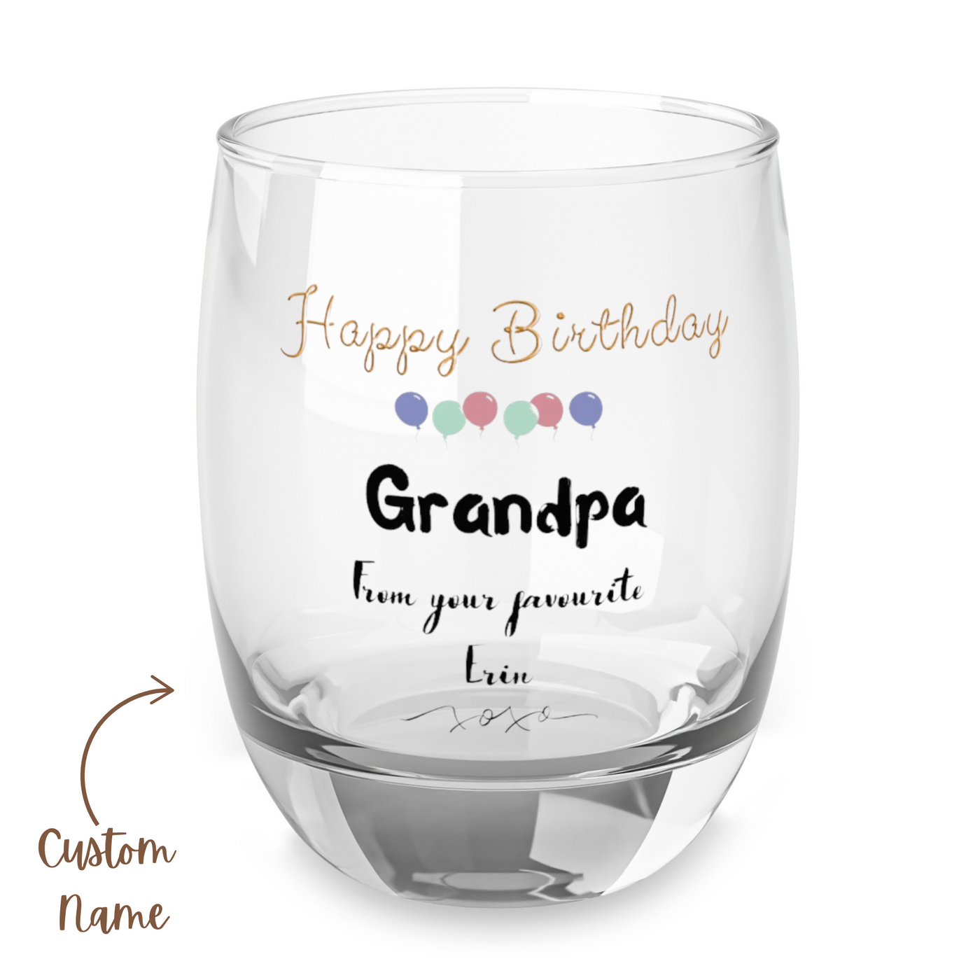 Whiskey Glass Grandpa with Names - Happy Birthday